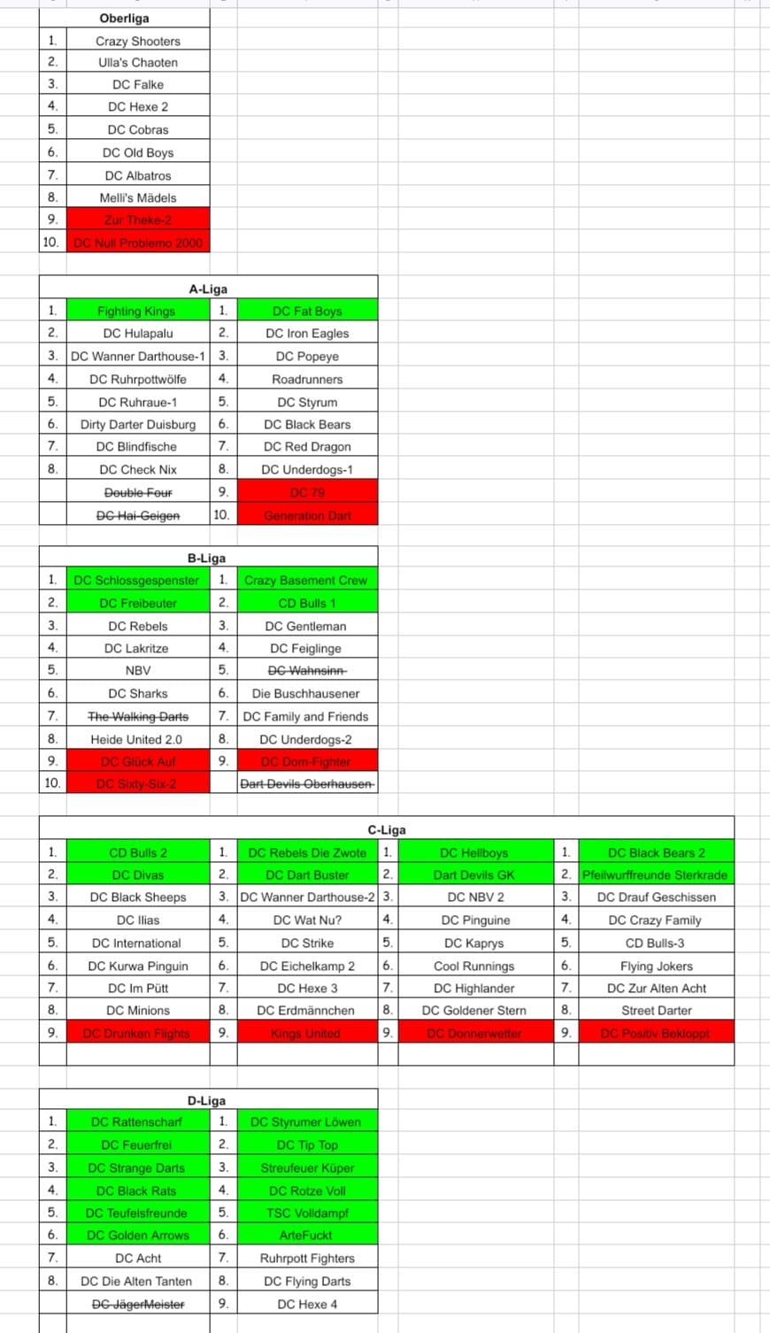 ccc9339c b2b2 4a2c 87fe d4bd1666b005